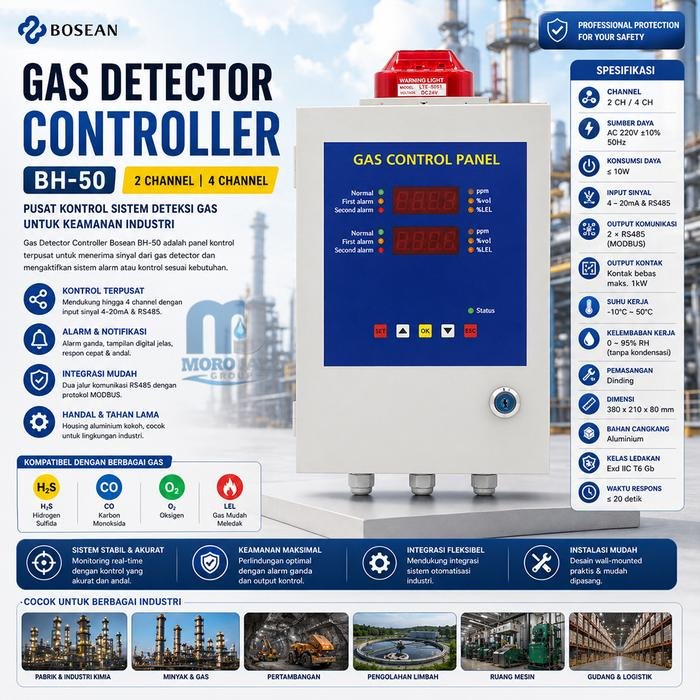 Controller Gas Detector Bosean BH-50 4 Channel Control Panel Explosion Proof Controller gas detector Bosean BH-50 4 channel control panel – foto 2