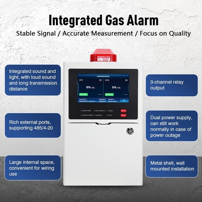 Controller Gas Detector Bosean KZ103 32 Channel Layar Sentuh Multi Gas Controller gas detector Bosean KZ103 32 channel layar sentuh – foto 5