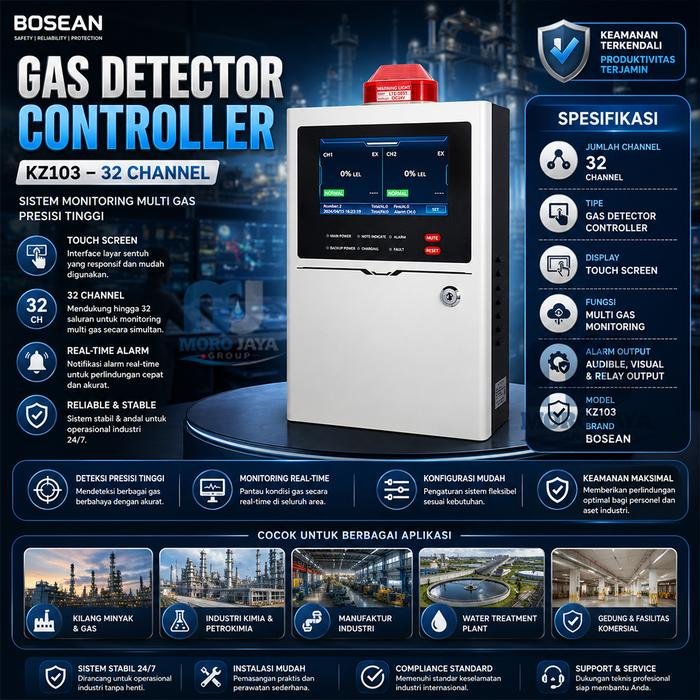 Controller Gas Detector Bosean KZ103 32 Channel Layar Sentuh Multi Gas Controller gas detector Bosean KZ103 32 channel layar sentuh