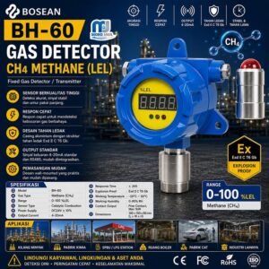 Fixed gas detector Bosean BH-60 CH4 Metana LEL explosion proof IP66 Fixed gas detector Bosean BH-60 CH4 Metana LEL explosion proof IP66