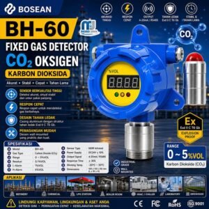 Fixed gas detector Bosean BH-60 Oksigen dan CO2 explosion proof IP66