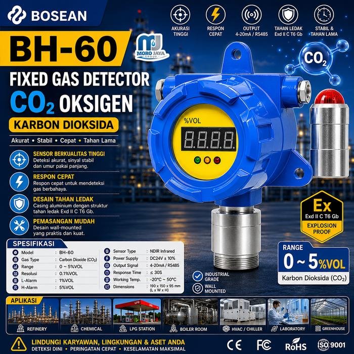Fixed Gas Detector Bosean BH-60 Oksigen dan CO2 Explosion Proof IP66 Fixed gas detector Bosean BH-60 Oksigen dan CO2 explosion proof IP66