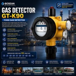 Fixed gas detector Bosean GT-K90 H2S hidrogen sulfida layar OLED