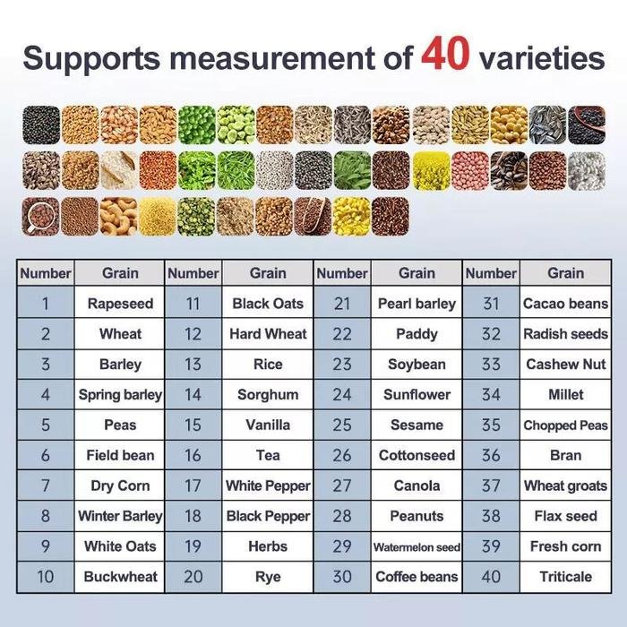 Grain Moisture Meter MG-Pro 25 Jenis Biji Kopi Beras Jagung Casing Aluminium Grain moisture meter MG-Pro 25 jenis biji kopi beras jagung – foto 9