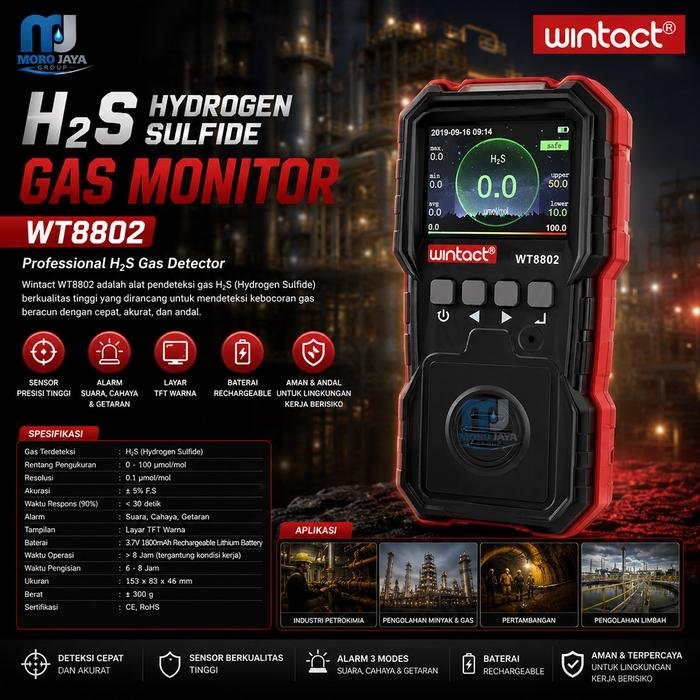 H2S Gas Monitor Wintact WT8802 Detektor Hidrogen Sulfida 0-100 ppm H2S Gas Monitor Wintact WT8802 detektor hidrogen sulfida 0-100 ppm