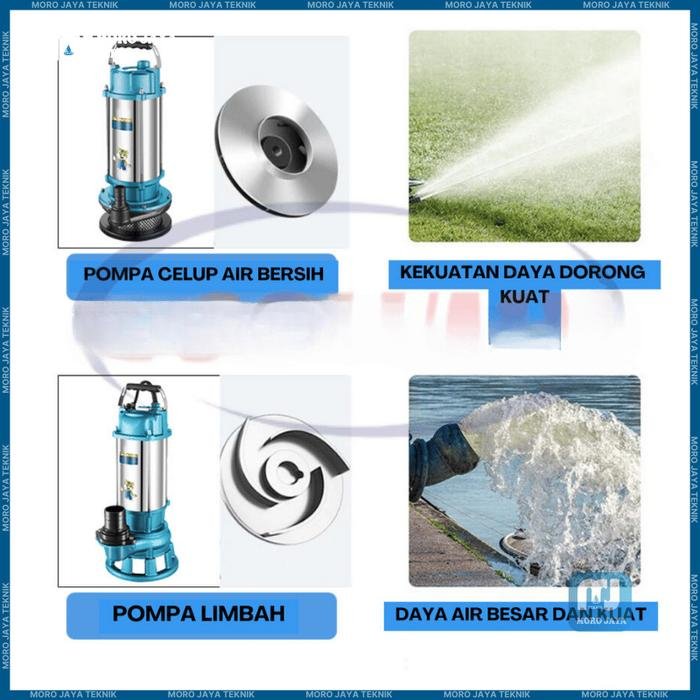 Pompa Celup Air Kotor WQD10-15-1100W Stainless 1100 Watt Outlet 2 Inci Pompa celup air kotor WQD10-15-1100W stainless 1100 watt outlet 2 inci – foto 3