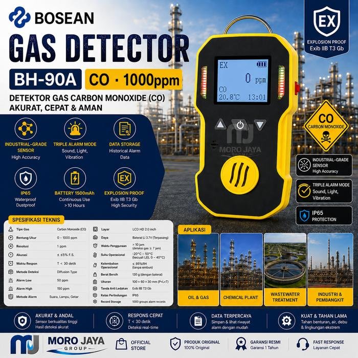 Portable Gas Detector Bosean BH-90A CO Karbon Monoksida 0-1000 ppm Portable gas detector Bosean BH-90A CO karbon monoksida 0-1000 ppm