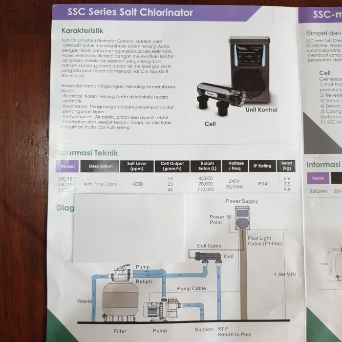 Salt Chlorinator Emaux SSC50-T 50 g/Jam Kolam Renang Maks 110 m3 Salt chlorinator Emaux SSC50-T 50 gram per jam kolam renang – foto 6