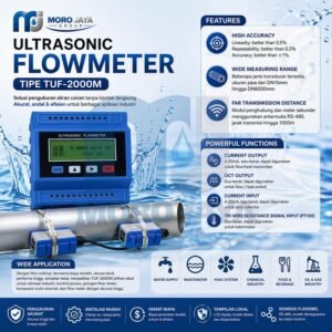 Ultrasonic flow meter TUF-2000M dengan transducer TS-2 DN15-100